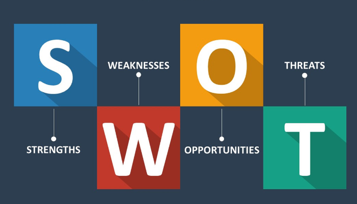 SWOT Analysis of Digital Marketing: Strengths & Challenges